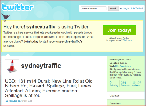 Twitter Sydney Traffic